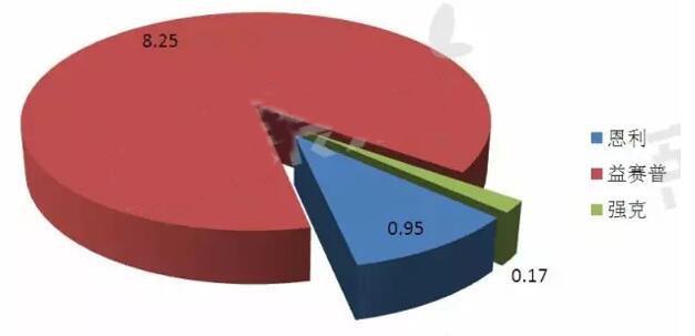 首页-BB贝博艾弗森公司官网