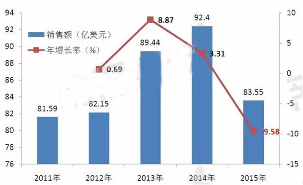 首页-BB贝博艾弗森公司官网