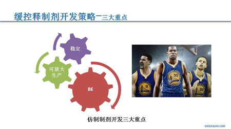 BB贝博CMC部门黄冲演讲PPT