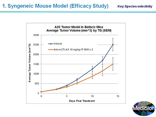 BB贝博副总裁汪俊博士SAPA-DC会议演讲PPT