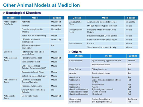 BB贝博副总裁汪俊博士SAPA-DC会议演讲PPT