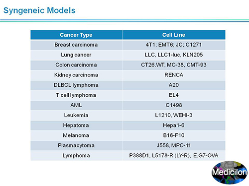 BB贝博副总裁汪俊博士SAPA-DC会议演讲PPT