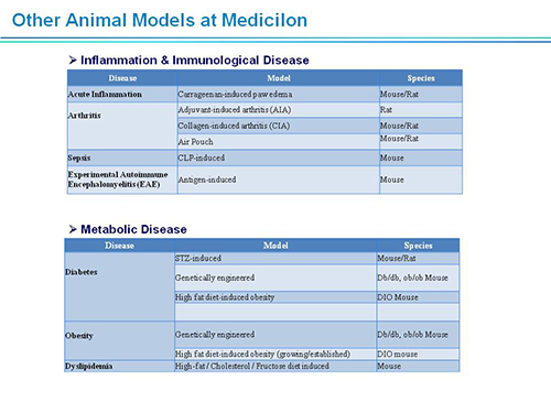 BB贝博副总裁汪俊博士SAPA-DC会议演讲PPT