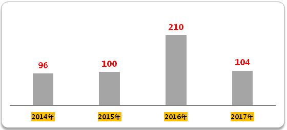 首页-BB贝博艾弗森公司官网