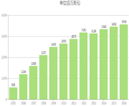 首页-BB贝博艾弗森公司官网