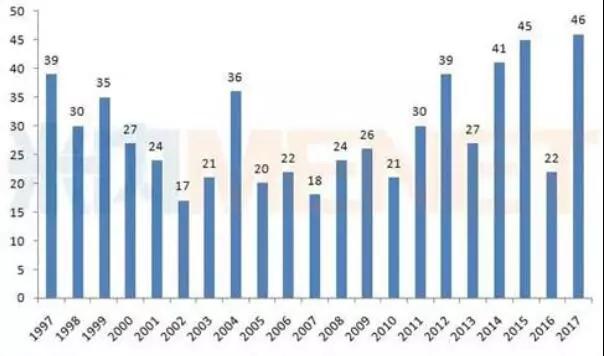 首页-BB贝博艾弗森公司官网