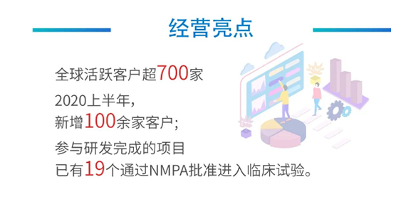 BB贝博经营亮点