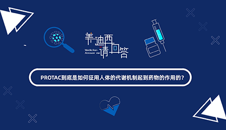 PROTAC若何征用人体代谢机造起到药物作用？
