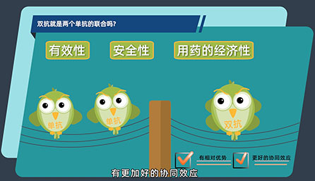 双抗就是两个单抗的结合吗？