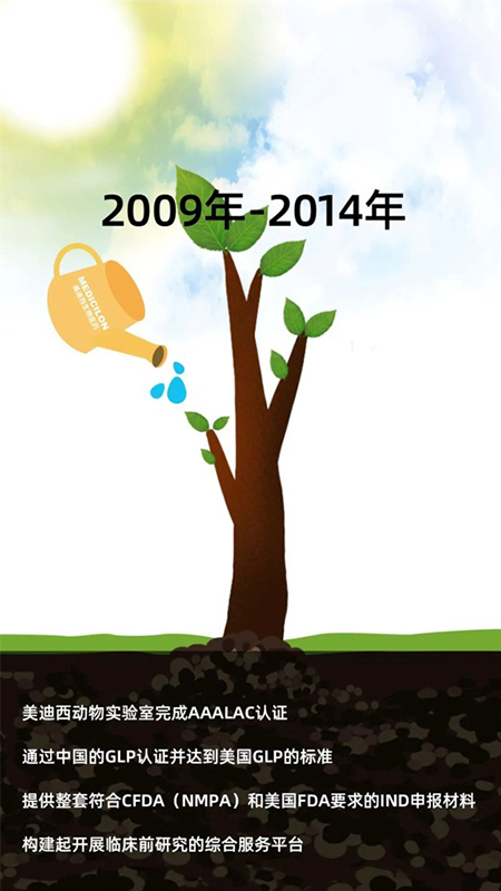 BB贝博2009-2014年成出息程.jpg