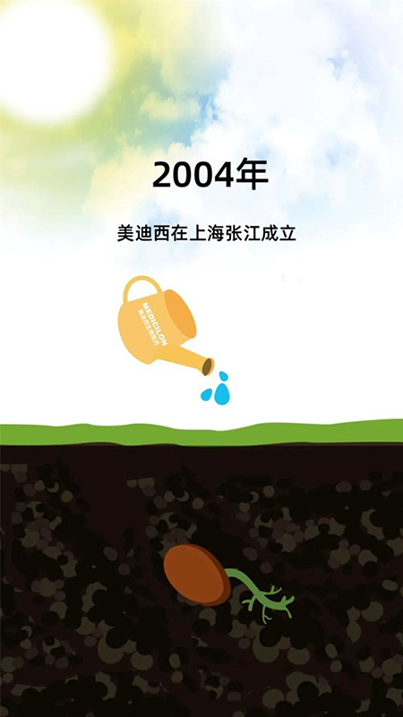 2004年BB贝博在上海张江成立.jpg