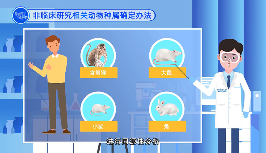 非临床钻研有关动物种属确定法子