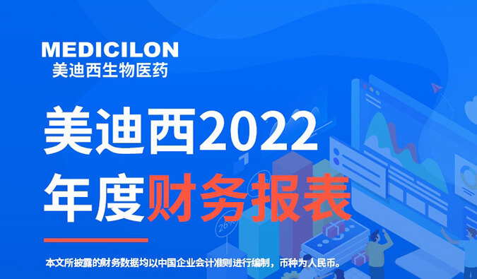 守正拓新，历阶而上 | BB贝博2022年报暨2023年一季报