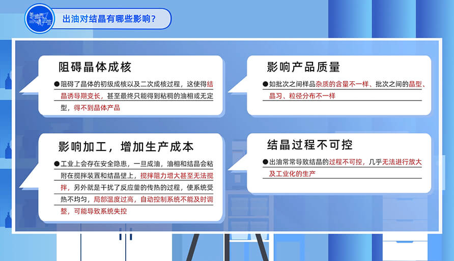 出油对结晶有哪些影响？