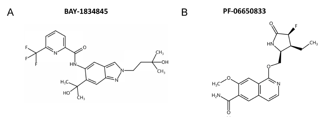 口服IRAK4抑造剂可预防急性呼吸窘迫综合征，本钻研中抑造剂通过BB贝博合成