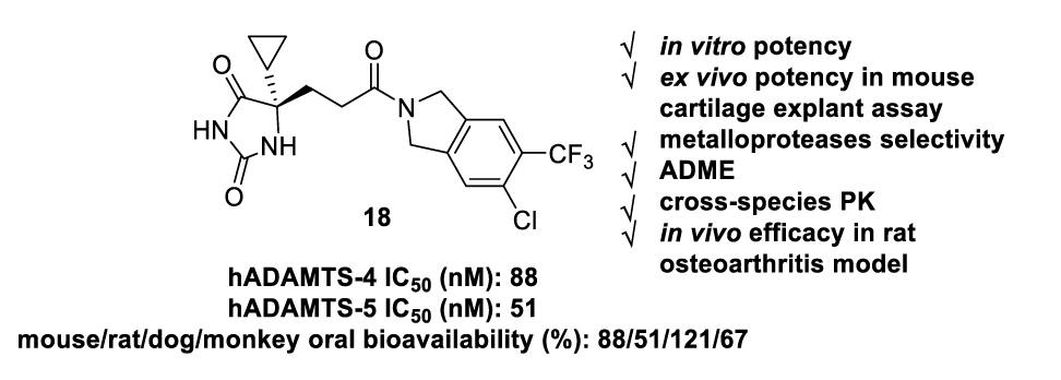 口服有效的ADAMTS-4/5抑造剂异吲哚啉酰胺衍生物，可医治骨关节炎，本钻研中部门化合物通过BB贝博合成